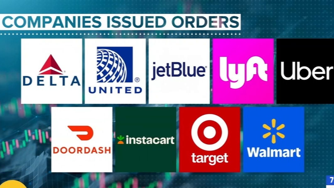 FTC orders several companies to share how they use personal data to set prices and pay
       — Huntington Technology news